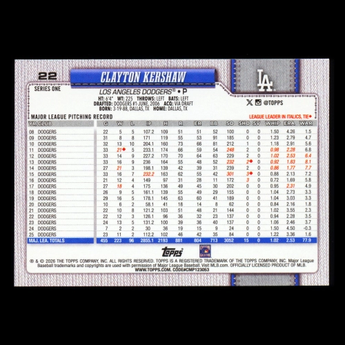 Clayton Kershaw 2026 Topps Dodgers