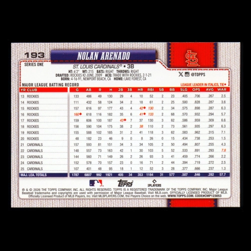 Nolan Arenado 2026 Topps Cardinals