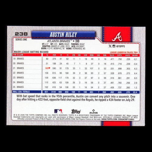 Austin Riley 2026 Topps Braves