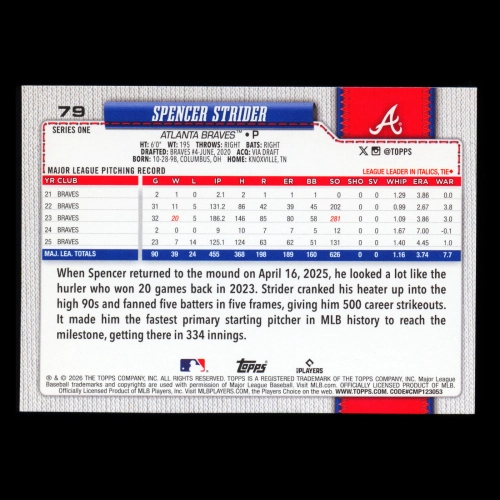 Spencer Strider 2026 Topps Braves