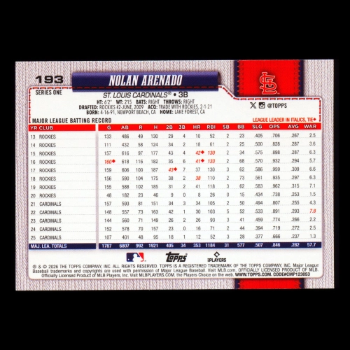 Nolan Arenado 2026 Topps Cardinals