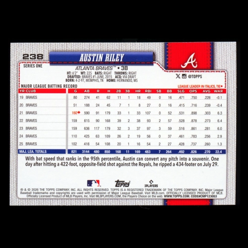 Austin Riley 2026 Topps Spring Training Braves