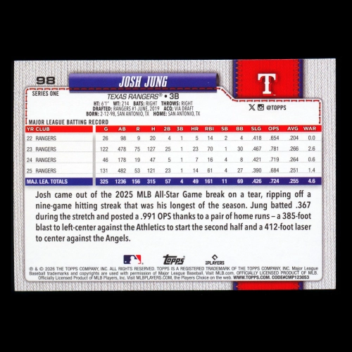 Josh Jung 2026 Topps Spring Training Rangers