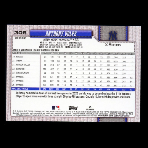 Anthony Volpe 2026 Topps Holo Foil Yankees