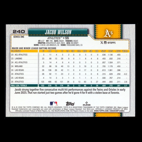Jacob Wilson 2026 Topps All-Star Rookie Athletics