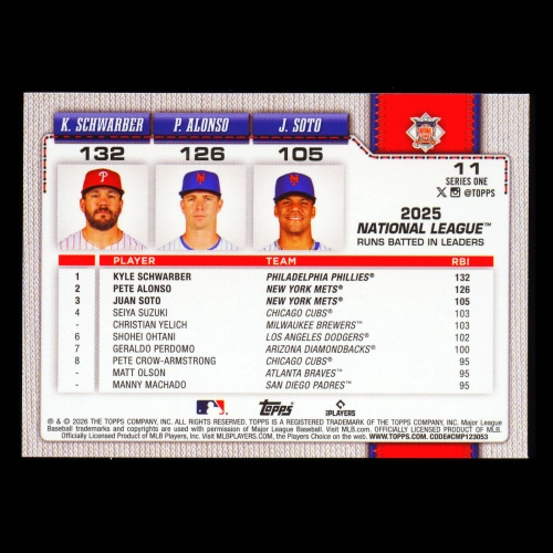 Alonso - Kyle Schwarber - Soto 2026 Topps League Leaders Mets - Phillies - Mets