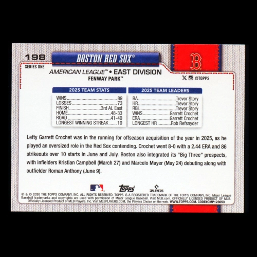 Boston Red Sox 2026 Topps Team Card Red Sox
