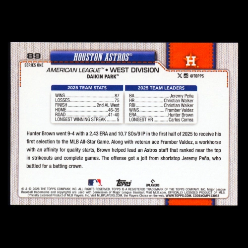 Houston Astros 2026 Topps Team Card Astros