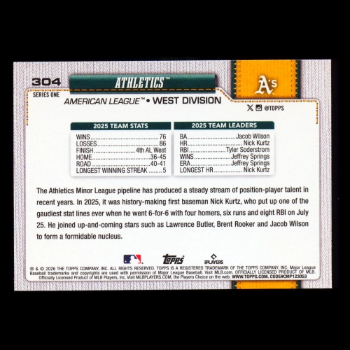Athletics 2026 Topps Team Card Athletics