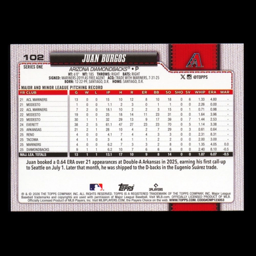 Juan Burgos RC 2026 Topps Rookie Diamondbacks