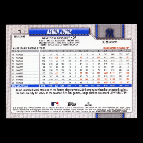Aaron Judge 2026 Topps Yankees