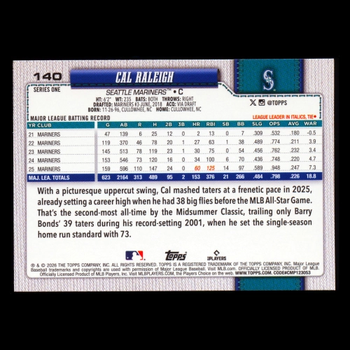 Cal Raleigh 2026 Topps Mariners