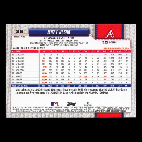 Matt Olson 2026 Topps Braves