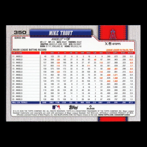 Mike Trout 2026 Topps Angels