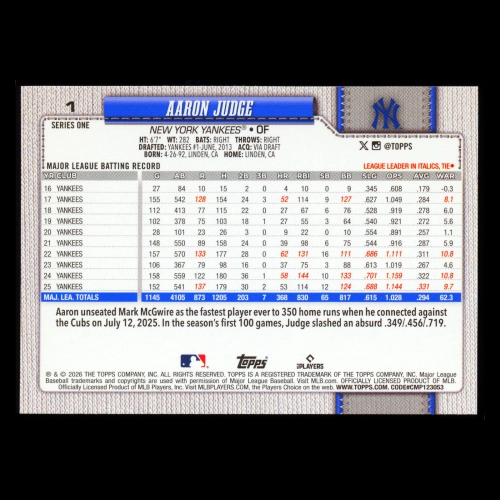 Aaron Judge 2026 Topps Yankees
