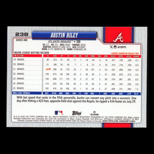 Austin Riley 2026 Topps Braves