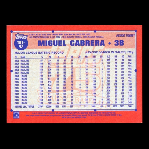 Miguel Cabrera 2026 Topps '91 Topps Padres