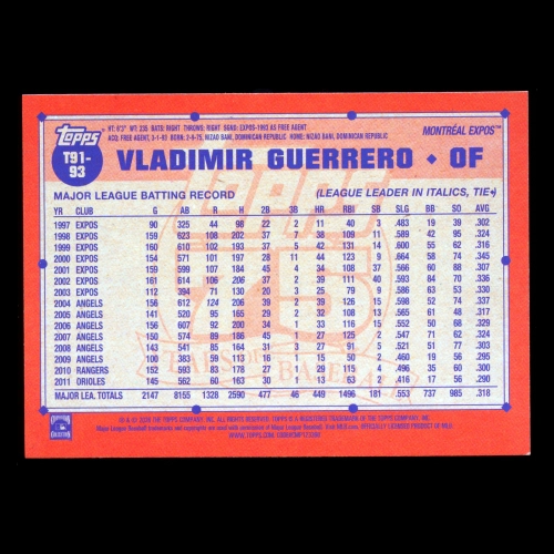 Vladimir Guerrero 2026 Topps '91 Topps Padres