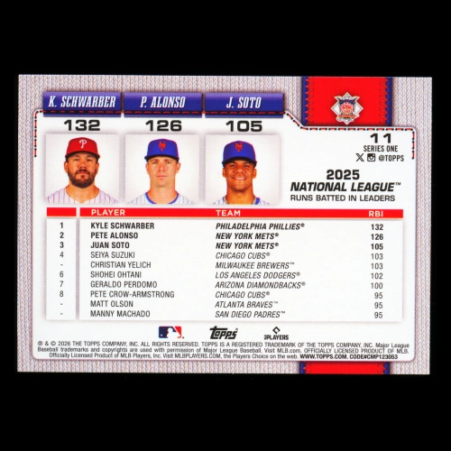 Alonso - Schwarber - Soto 2026 Topps Leaders Rainbow Foil Mets - Phillies - Mets