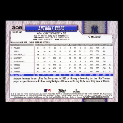 Anthony Volpe 2026 Topps Rainbow Foil Yankees