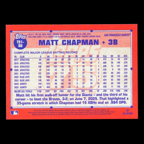 Matt Chapman 2026 Topps '91 Topps Giants