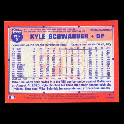 Kyle Schwarber 2026 Topps '91 Topps Phillies