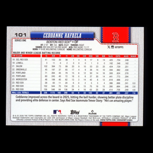 Ceddanne Rafaela 2026 Topps Holo Foil Red Sox