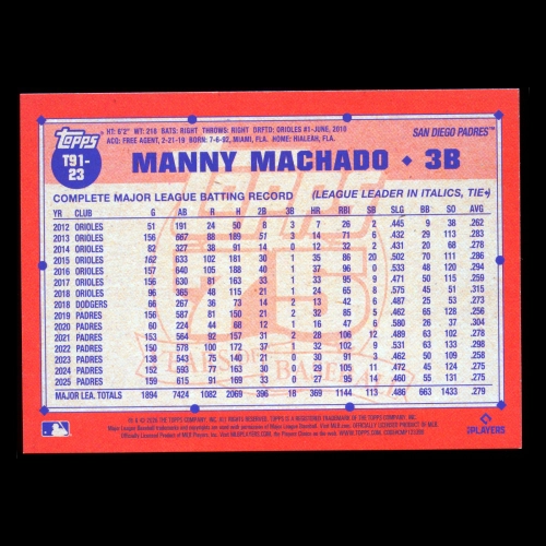 Manny Machado 2026 Topps '91 Topps Crackle Foil Padres