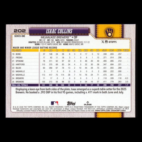 Isaac Collins 2026 Topps All-Star Rookie Brewers