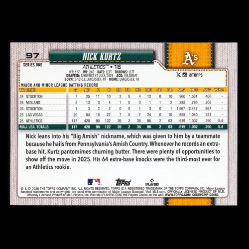 Nick Kurtz 2026 Topps All-Star Rookie Athletics