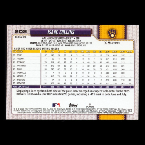 Isaac Collins 2026 Topps All-Star Rookie Brewers
