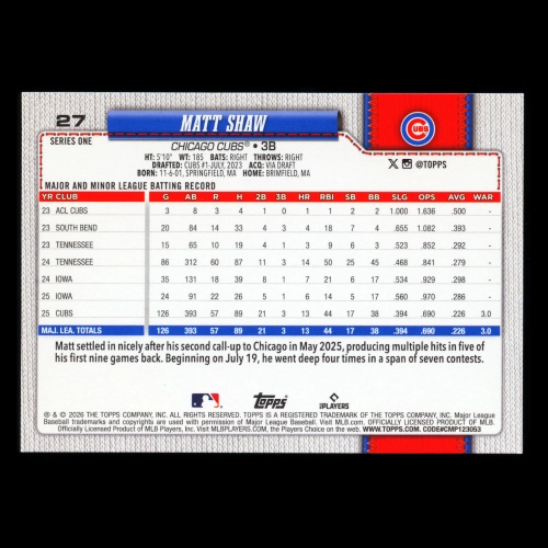 Matt Shaw 2026 Topps All-Star Rookie Cubs