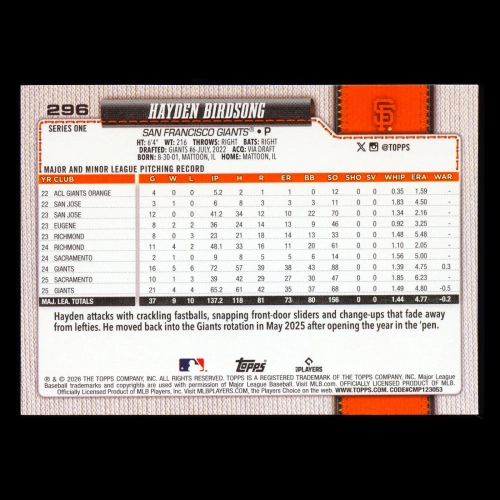 Hayden Birdsong 2026 Topps Future Stars Giants