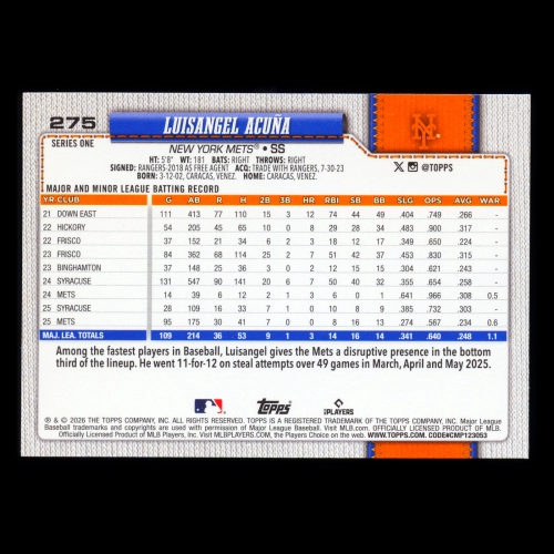 Luisangel Acua 2026 Topps Future Stars Mets