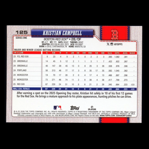 Kristian Campbell 2026 Topps Future Stars Red Sox