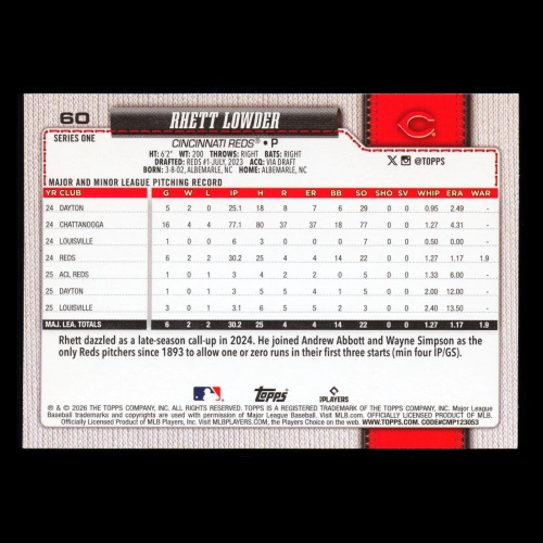 Rhett Lowder 2026 Topps Future Stars Reds