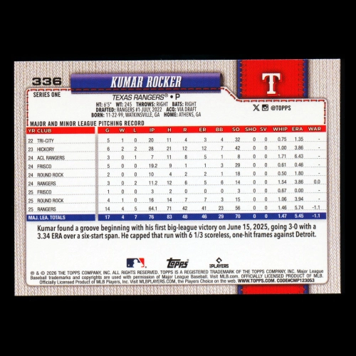 Kumar Rocker 2026 Topps Future Stars Rangers