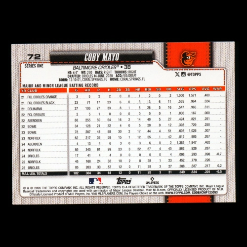 Coby Mayo 2026 Topps Future Stars Orioles