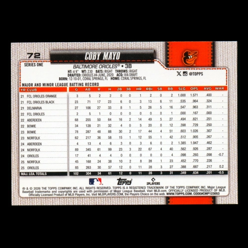 Coby Mayo 2026 Topps Future Stars Orioles