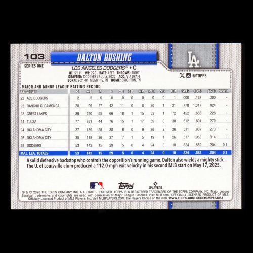 Dalton Rushing 2026 Topps Future Stars Dodgers
