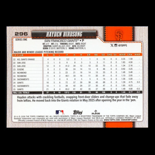 Hayden Birdsong 2026 Topps Future Stars Giants