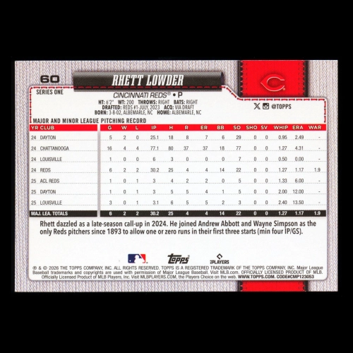Rhett Lowder 2026 Topps Future Stars Reds