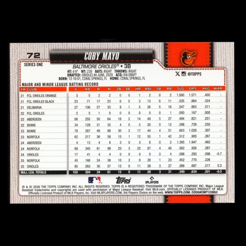Coby Mayo 2026 Topps Future Stars Orioles