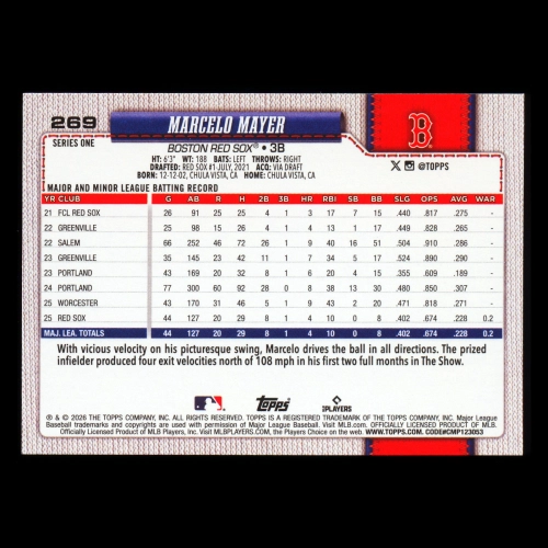 Marcelo Mayer 2026 Topps Future Stars Red Sox