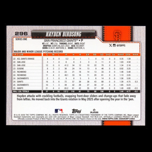 Hayden Birdsong 2026 Topps Future Stars Giants