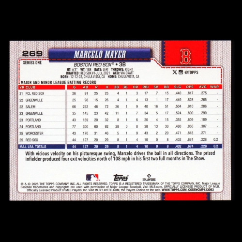 Marcelo Mayer 2026 Topps Future Stars Red Sox