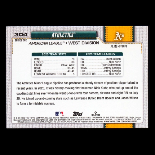 Athletics 2026 Topps Team Card Athletics