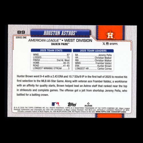 Houston Astros 2026 Topps Team Card Astros