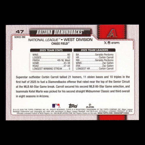 Arizona Diamondbacks 2026 Topps Team Card Diamondbacks