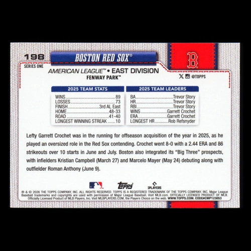 Boston Red Sox 2026 Topps Team Card Red Sox